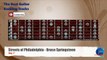 Streets Of Philadelphia - Bruce Springsteen Guitar Backing Track with scale chart