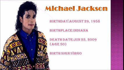 Top 10 Famous Pop Singers 2015