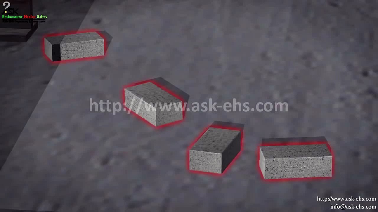 Workplace Bad Housekeeping Cause of Near Miss