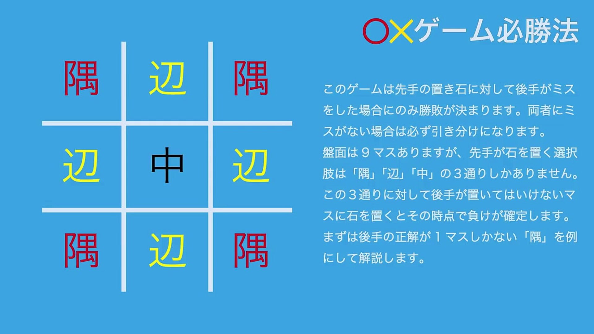 ゲーム 三目並べ の必勝法を2分以内で教えます Hd Video Dailymotion