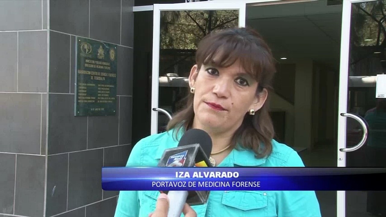 Fin de semana violento en Tegucigalpa
