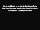 [PDF] Illustrated Guide to Aesthetic Botulinum Toxin Injections: Dosage Localization Uses (Aesthetic