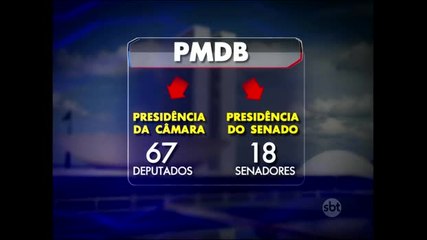 PMDB está dividido em relação ao governo