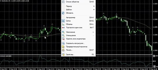 60 Seconds Follow Through | Binary Options Strategy [Binary Options Trading 2016]