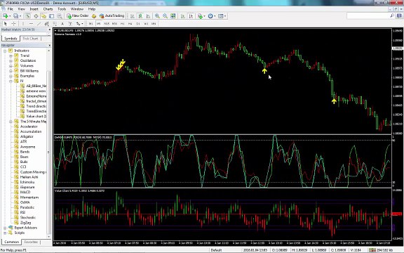 60s Binary Options Extreme Nemesis V1 V2 V3 Explained [Binary Options Trading System 2016]