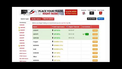 60 Seconds Binary Options Trading Brokers ie GOptions 24Option OptionTrade TopOption [Options Trading 2016]