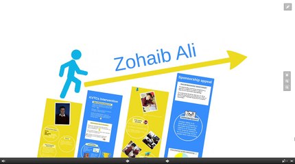 KVTC (Zohaib Ali)