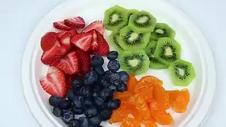 Yummy | Best For Summers | Refreshing