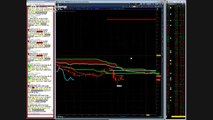 Trading Bull Call Spread in Binary Options with Nadex. [Binary Trading 2016].