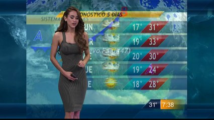 Yanet Garcia El Clima Las Noticias FDS 13-Mar-2016 19-30 PM Full HD