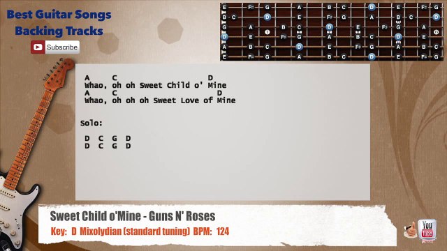 Sweet Child O' Mine - Guns N' Roses Guitar Backing Track with vocal, chords and lyrics