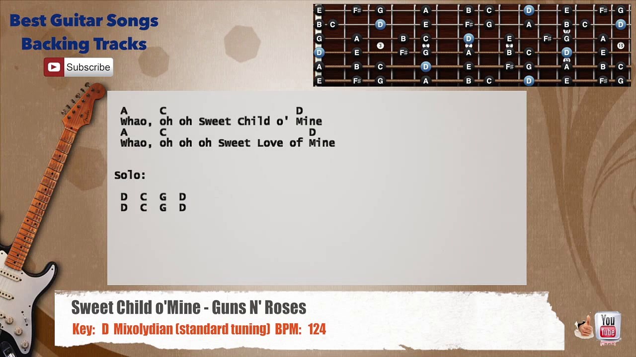 Sweet Child O' Mine - Guns N' Roses Guitar Backing Track with vocal, chords and lyrics