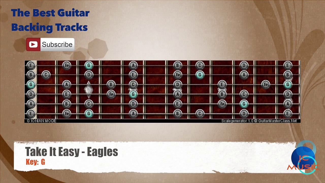 Take It Easy - Eagles Guitar Backing Track with scale chart