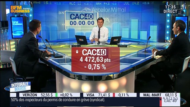 Le Club de la Bourse: Vincent Juvyns, Jean-Jacques Ohana et Frédéric Rozier - 15/03