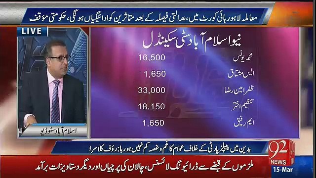 PPP Ka 1995 Ka Scandal Rauf Klasra