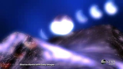 Fast Facts About Lunar Eclipses