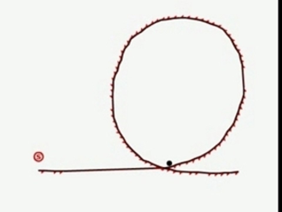 Looping
