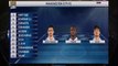 Full Line-up and Substitutions _ Manchester City v. Dynamo Kiev - 15.03.2016 HD
