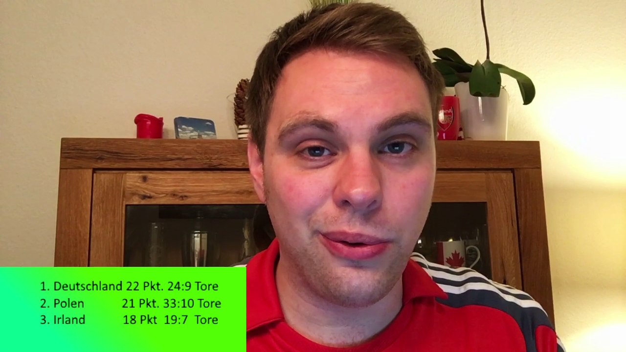 EM 2016 - Deutsche Gruppe C -Polen Taktik