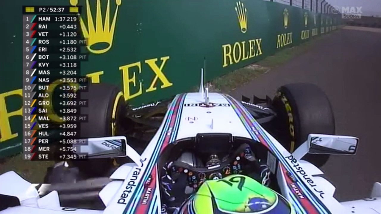 Shanghai_2015_F1_FP2_Massa