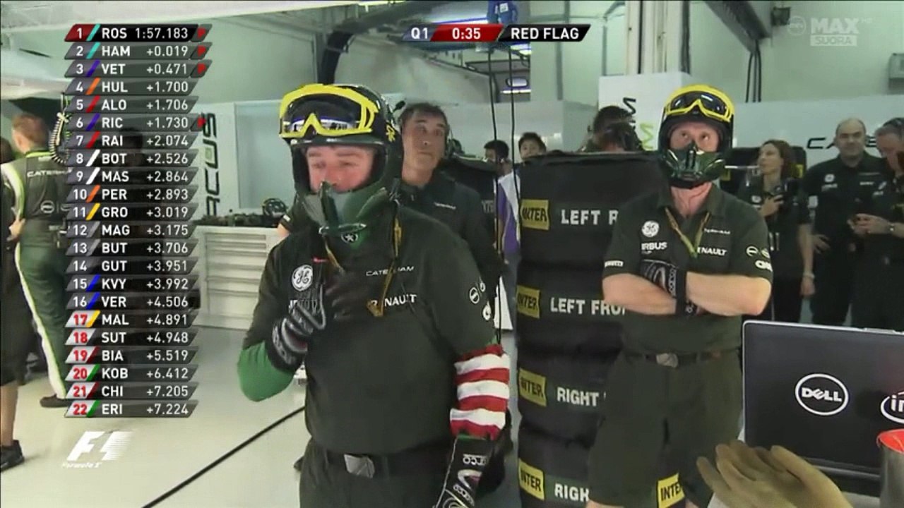 Malaysia_F1_Qualifying_Ericsson_Crashes