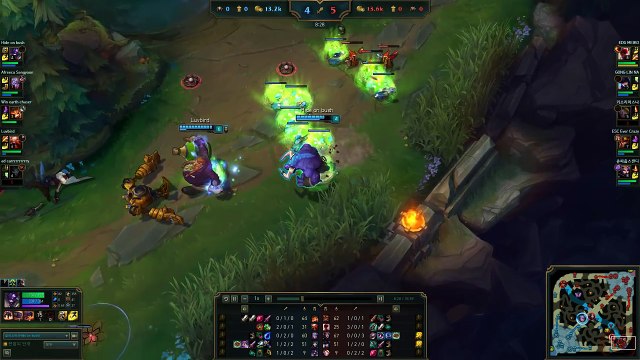 SKT T1 Faker - Alistar Support - KR LOL Challenger 639LP