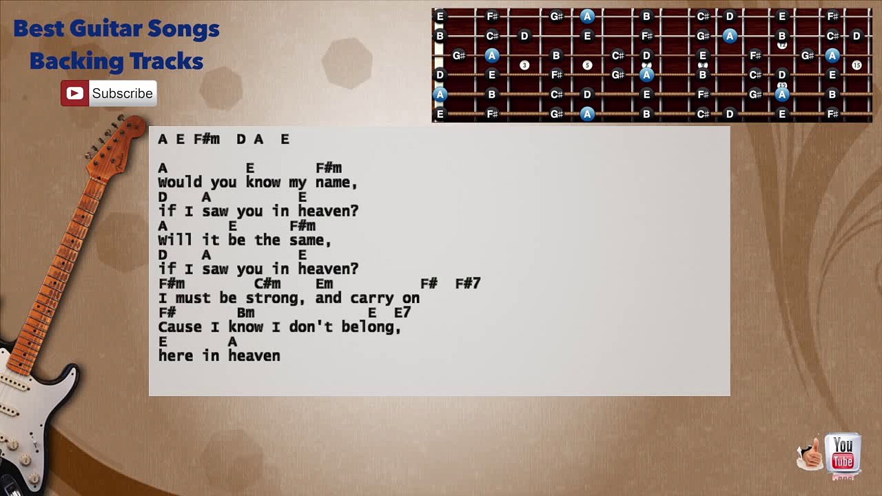 Tears In Heaven - Eric Clapton Guitar Backing Track with scale, chords and lyrics