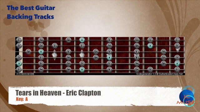Tears in Heaven - Eric Clapton Guitar Backing Track with scale map _ Chart