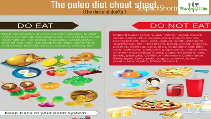 How To Get Ripped WITHOUT Dieting