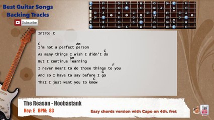 The Reason - Hoobastank Guitar Backing Track with scale, chords and lyrics