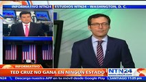 Análisis de este ‘Supermartes’ en NTN24 menciona posibles alianzas estratégicas tanto en el partido Republicano como en el Demócrata