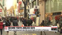 Korea's youth jobless rate hits record high in February