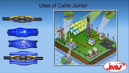 Simple and Safe Optical Fiber Cable Jointing