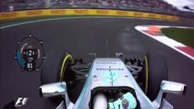 F1 2015 Nico Rosberg Mexico Onboard Pole Position Lap