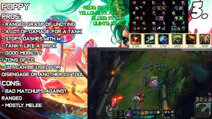 5 OP TOP LANERS Patch 6.5 | League of Legends