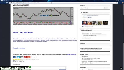 Binary Option Indicator Review Value Chart [Binary Options]