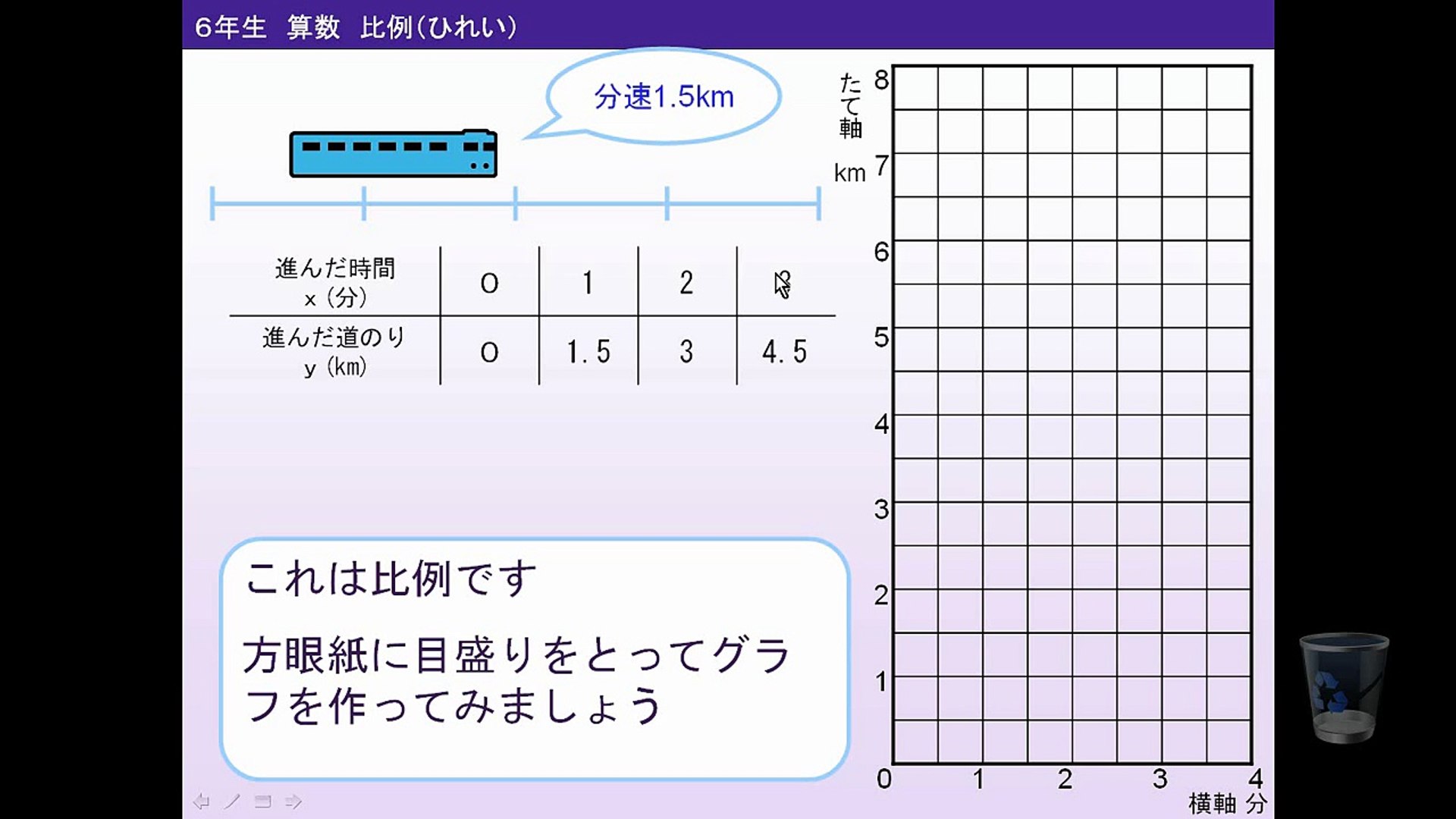 年の最高 比例 算数 ここから印刷してダウンロード