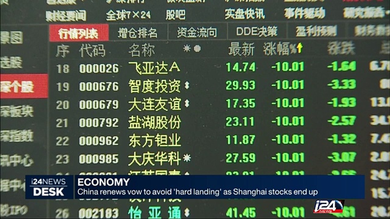 China renews vow to avoid 'hard landing' as Shanghai stocks end up