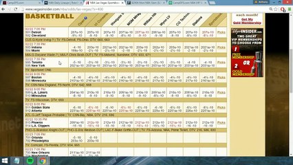 เอ็นบี FanDuel DraftKings 1/22/16 โหมด:กัน