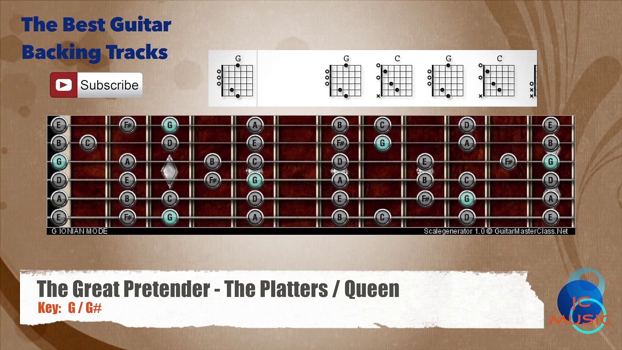 The Great Pretender - The Platters _ Queen Guitar Backing Track with scale chart