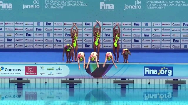 Japan Synchronized Swimming Team Rio Olympic Games Qualification