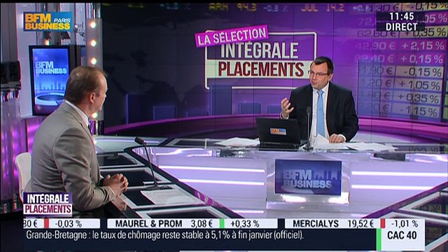 Sélection Intégrale Placements: Les valeurs télécoms passent en territoire positif - 16/03