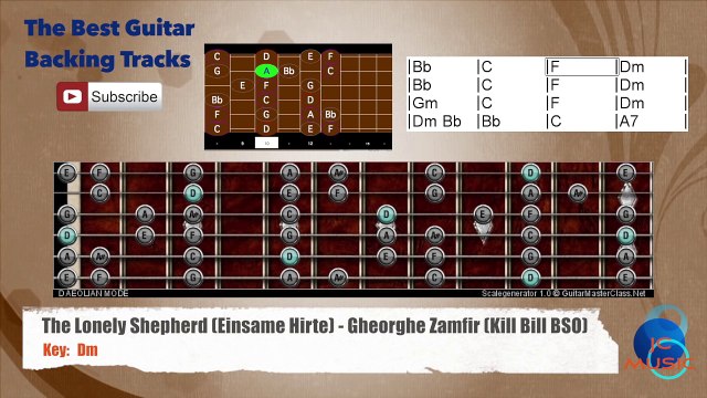 The Lonely Shepherd (Einsame Hirte) Gheorghe Zamfir (Kill Bill BSO) Guitar Backing Track