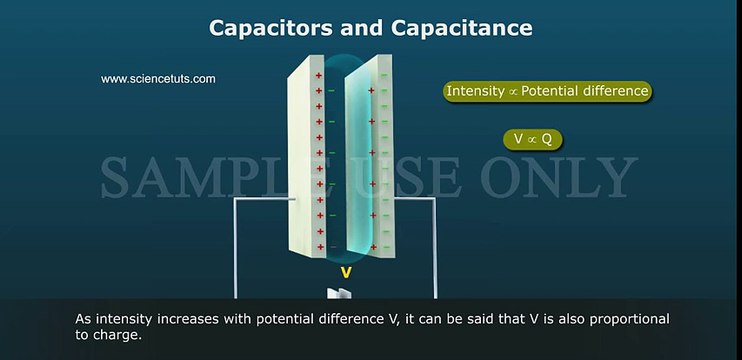 CAPACITORS AND CAPACITANCE