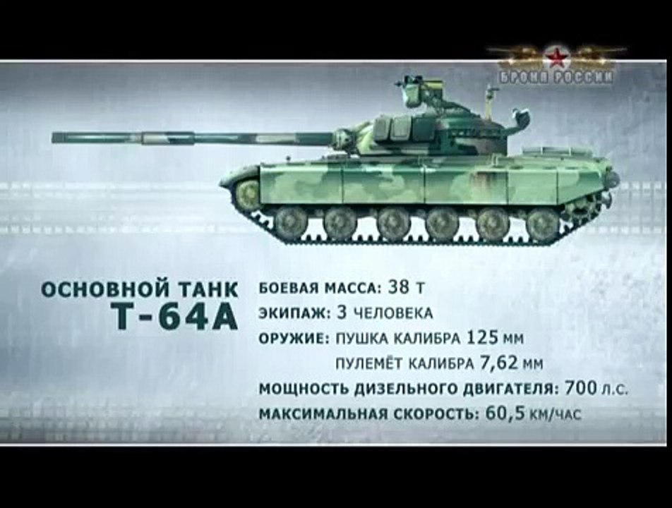 Броня России 37