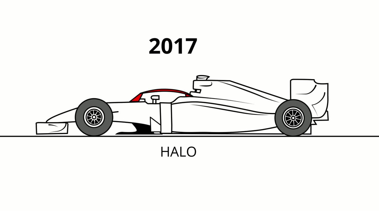 F1 - Saison 2016 : Le design des F1 à travers les époques