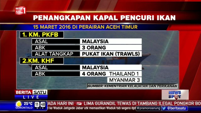 KKP dan Polri Tangkap Kapal Pencuri Ikan Asal Malaysia