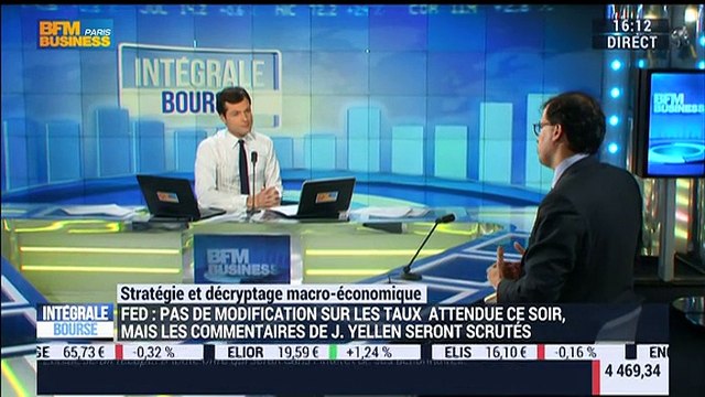 L'actu macro-éco: Janet Yellen devrait laisser les taux de la Fed inchangés - 16/03