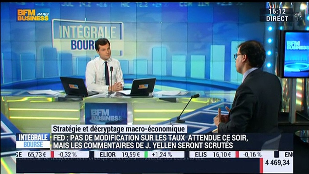 L'actu macro-éco: Janet Yellen devrait laisser les taux de la Fed inchangés - 16/03