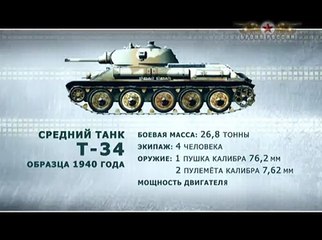 Броня Советов #3. Танки Т-34, КВ 53